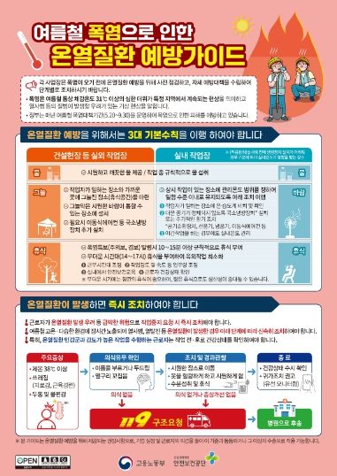 여름철 폭염으로 인한 온열질환 예방가이드