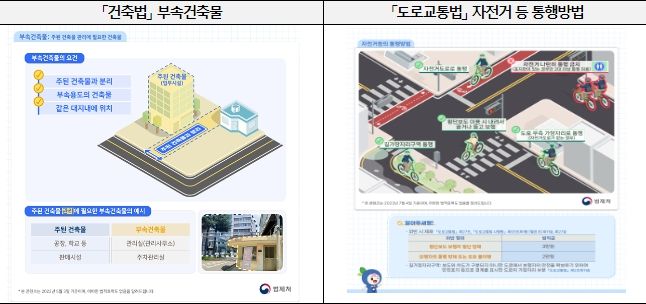 한눈 법령 시각콘텐츠 제공례